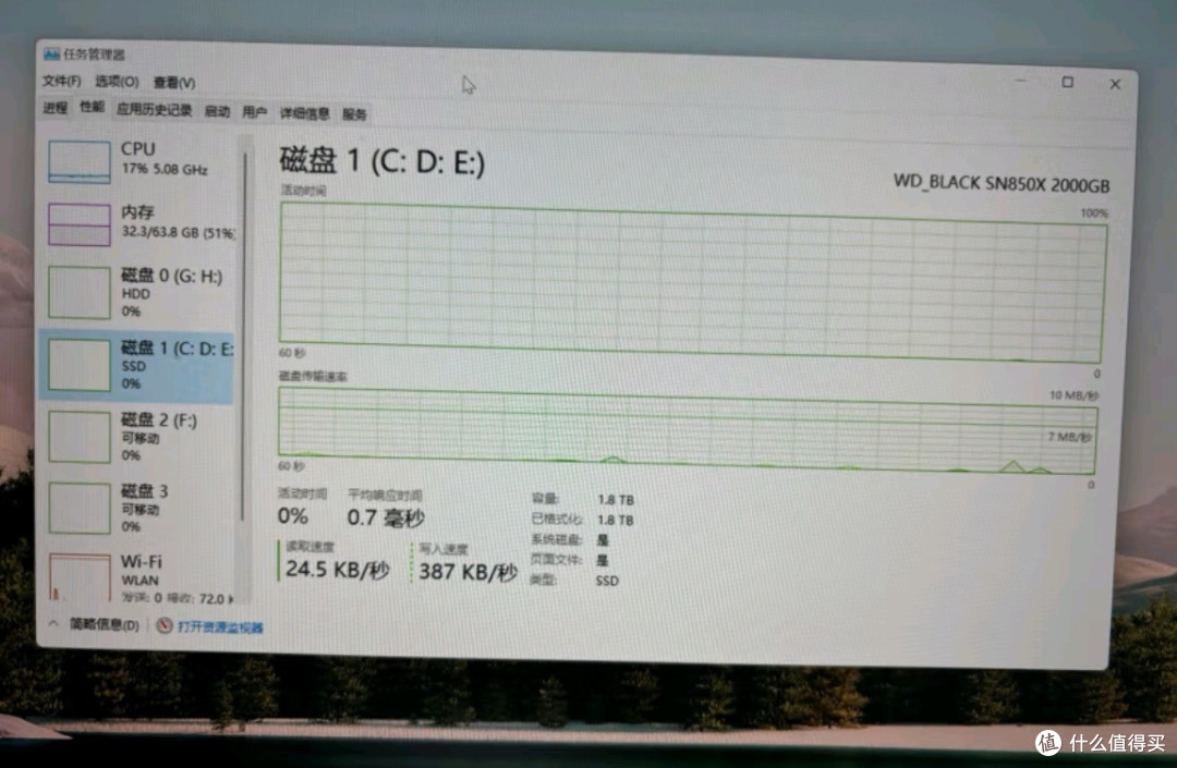 西部数据SN850X PCIe 4.0固态:8TB超大容量,为游戏电竞加速!