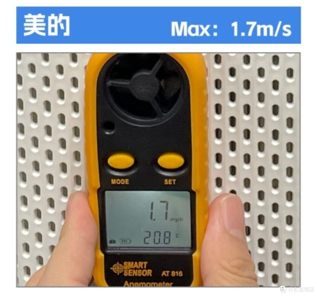 一招去除家中”灰尘、毛絮“,空气净化器高效清理,保持整洁!