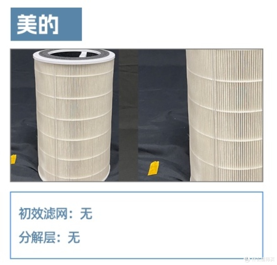 一招去除家中”灰尘、毛絮“,空气净化器高效清理,保持整洁!