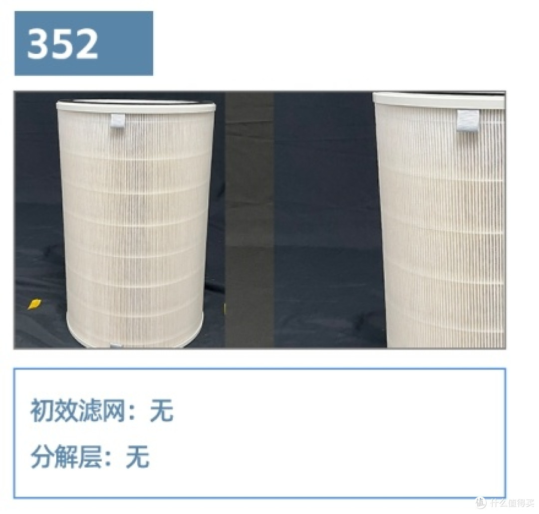 一招去除家中”灰尘、毛絮“,空气净化器高效清理,保持整洁!