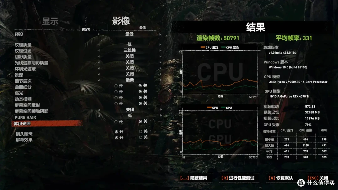 中端板皇诞生记!CVN X870方舟+9950X3D越级绞杀旗舰平台