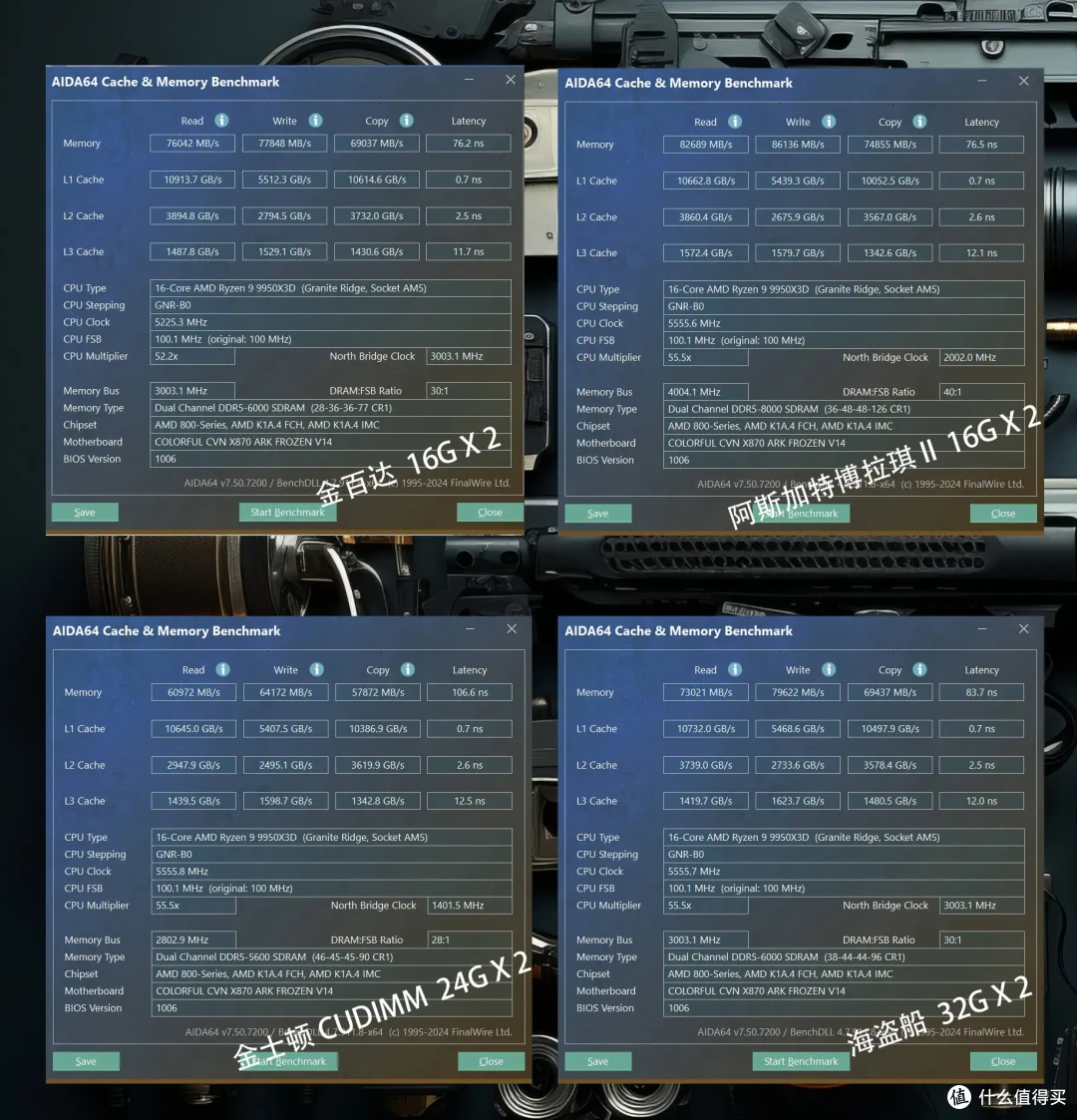 中端板皇诞生记!CVN X870方舟+9950X3D越级绞杀旗舰平台