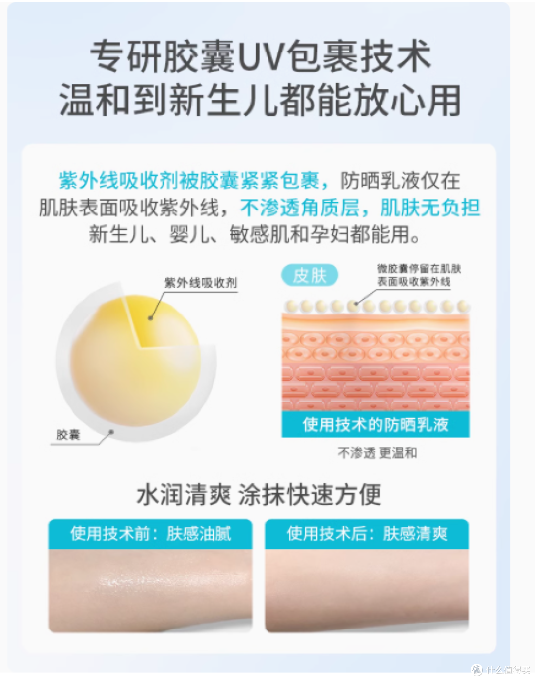 守护宝贝娇嫩肌肤,MamaAndKids 儿童防晒霜来啦