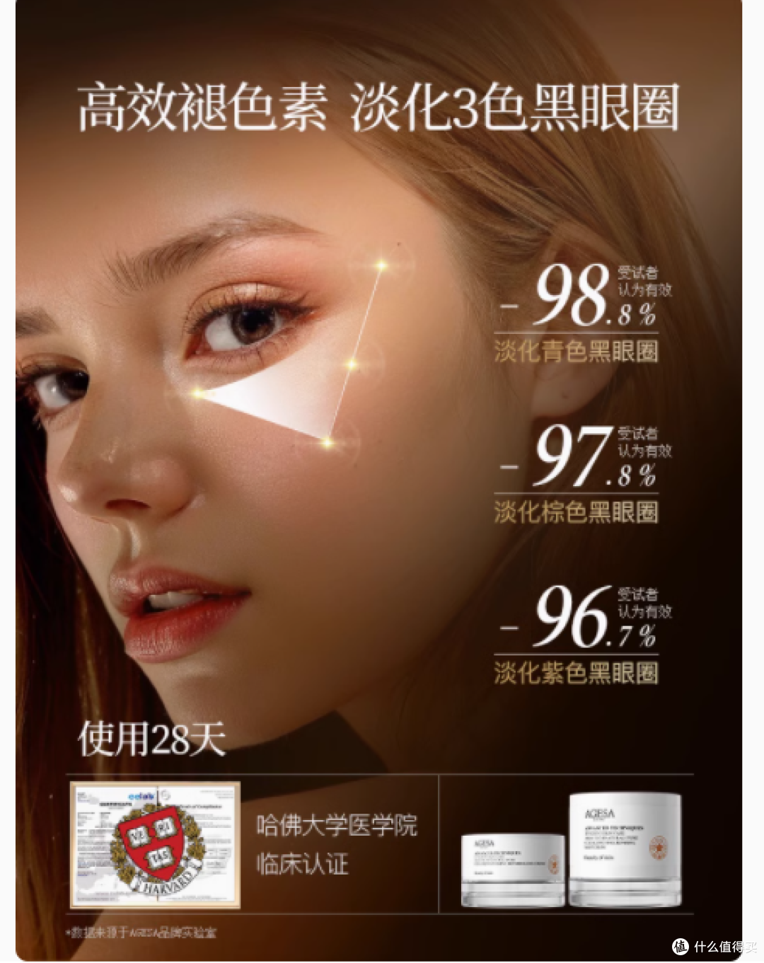 眼周焕亮的秘密武器:aGEsa 早 C 晚 A 眼霜 40g