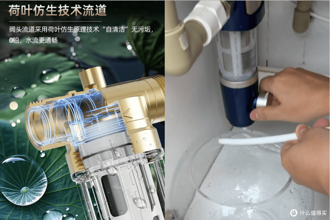 2025年前置过滤器抄作业清单:不同预算与需求闭眼入!