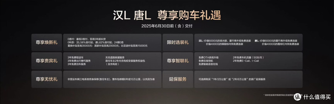 以划时代技术领衔,比亚迪汉L唐L重塑20-30万级旗舰标杆