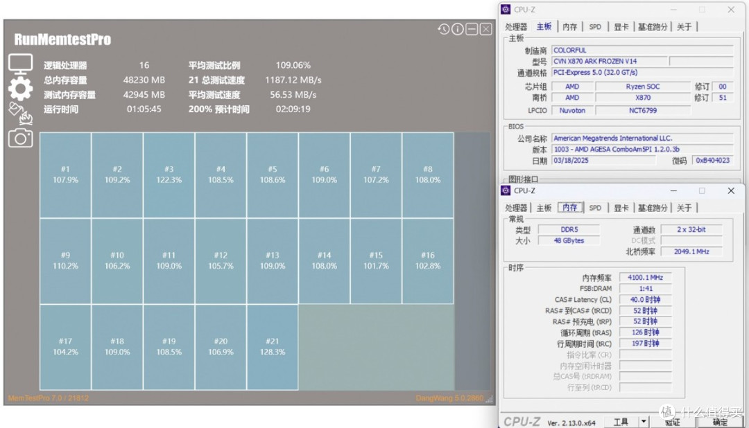 AMD的新宝贝!高颜值电竞主板来了!七彩虹CVN X870 ARK主板评测