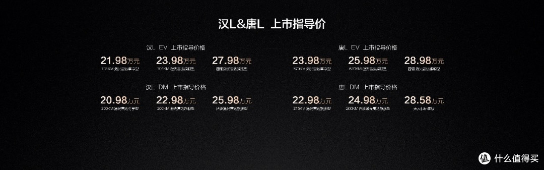 汉唐旗舰震撼来袭!比亚迪双星重塑高端出行新标杆