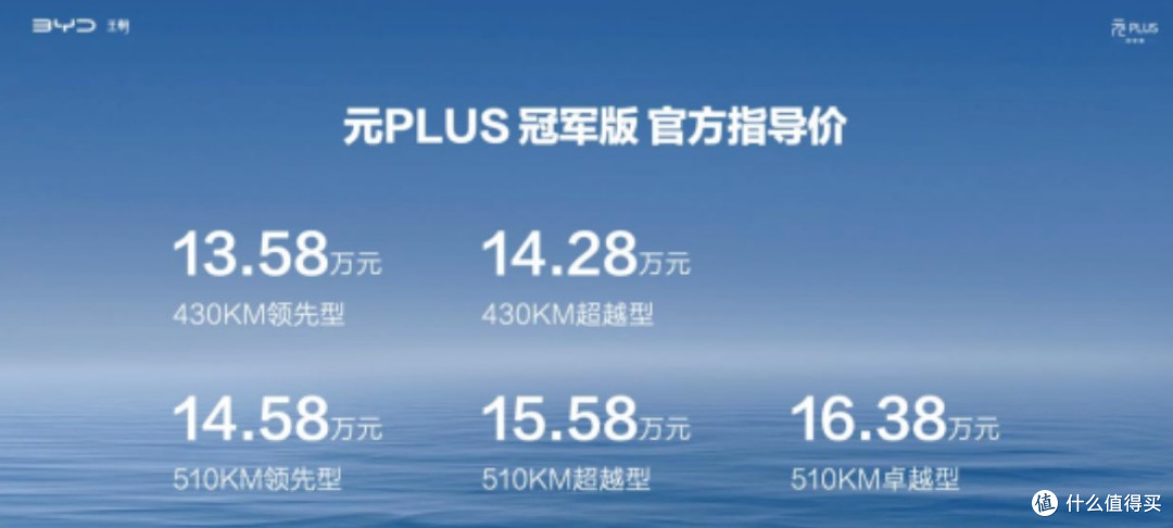 比亚迪元plus