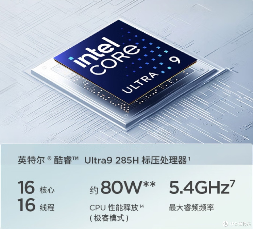 打工人刚需!联想ThinkBook16+ 2025款,办公党直接闭眼冲!