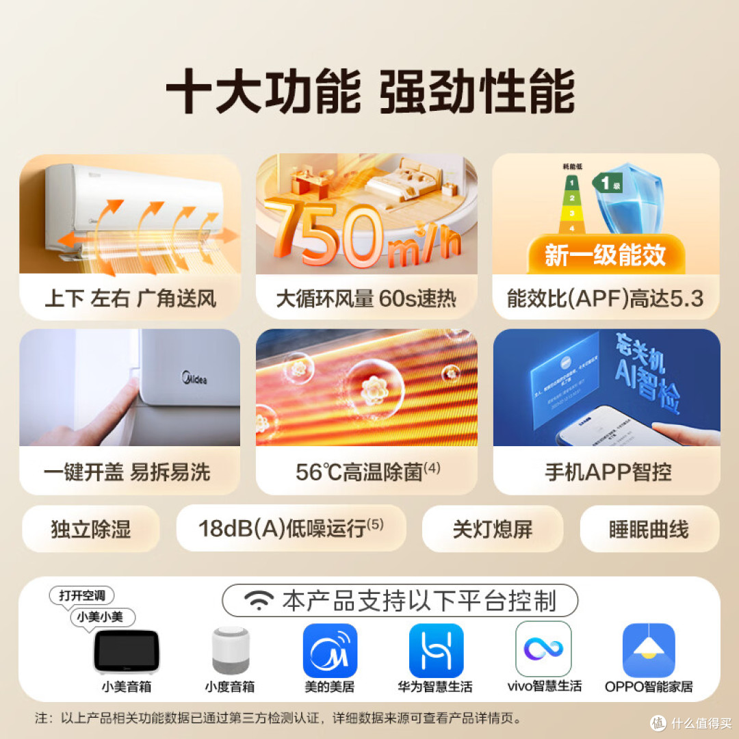 2025高性价比1.5匹挂机空调推荐!格力/美的/海尔/华凌/TCL优选