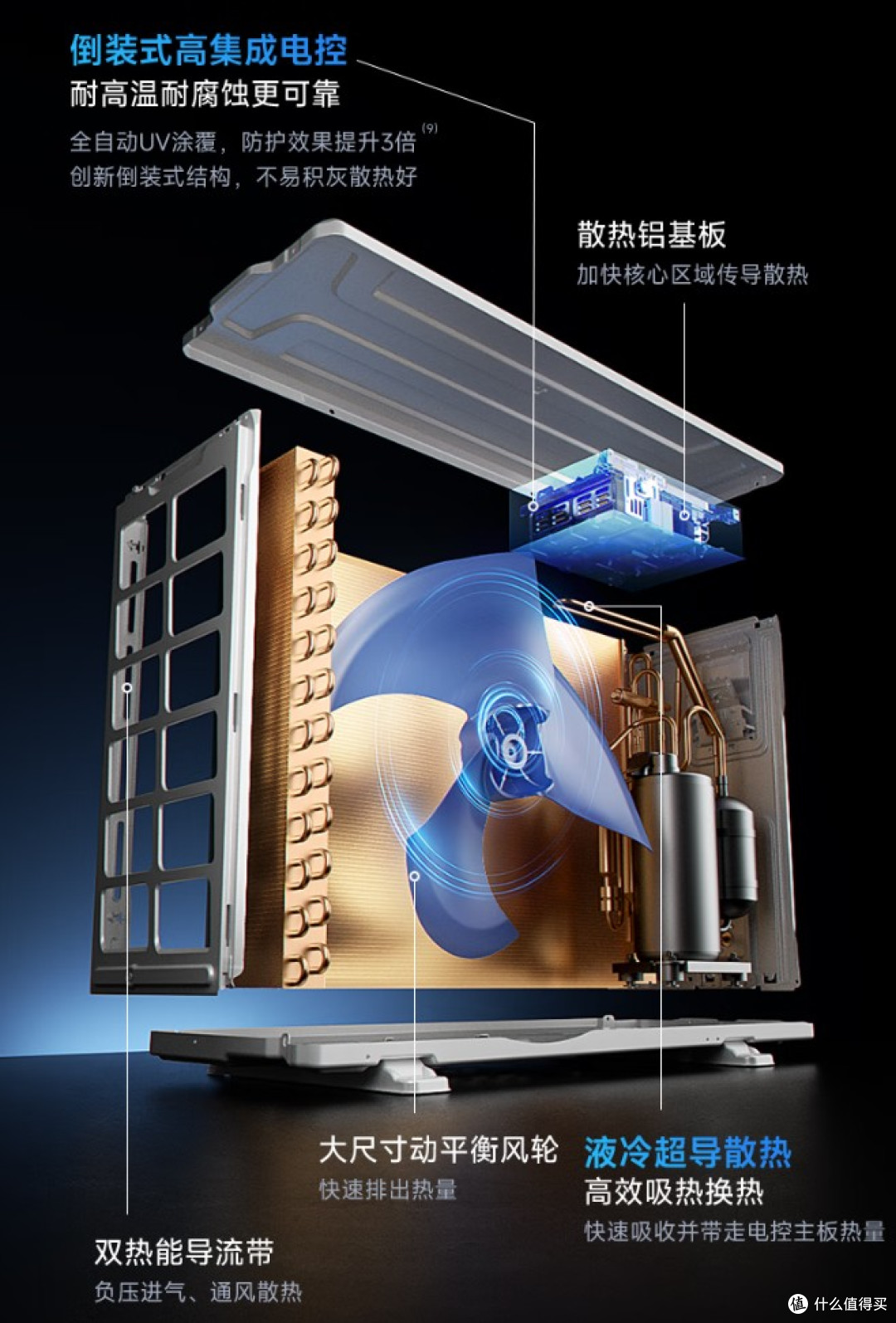 2025高性价比1.5匹挂机空调推荐!格力/美的/海尔/华凌/TCL优选