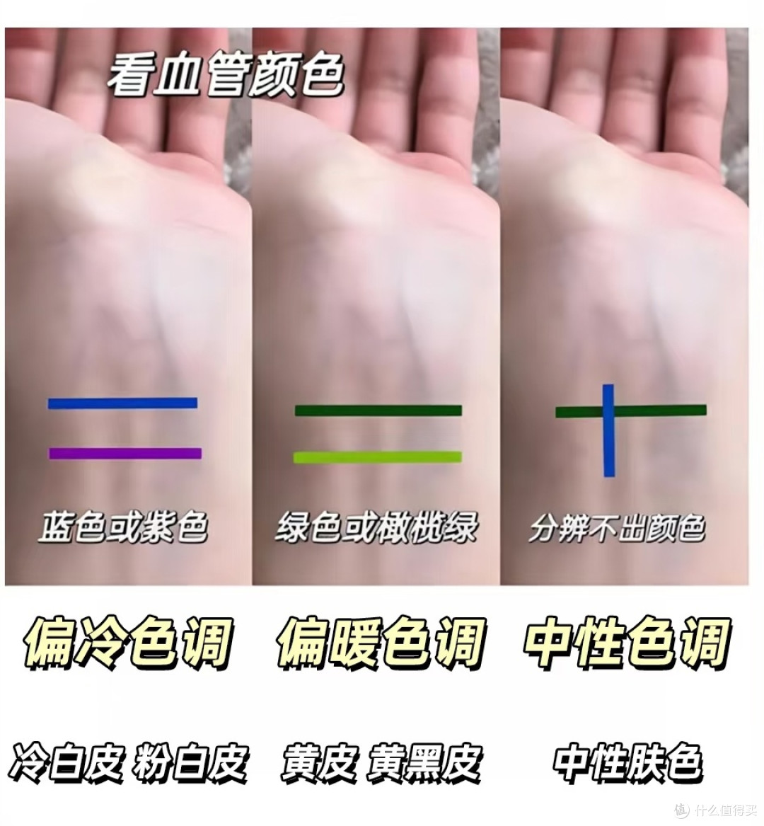选对粉底液色号,秒变水光肌女神!超实用攻略来啦!