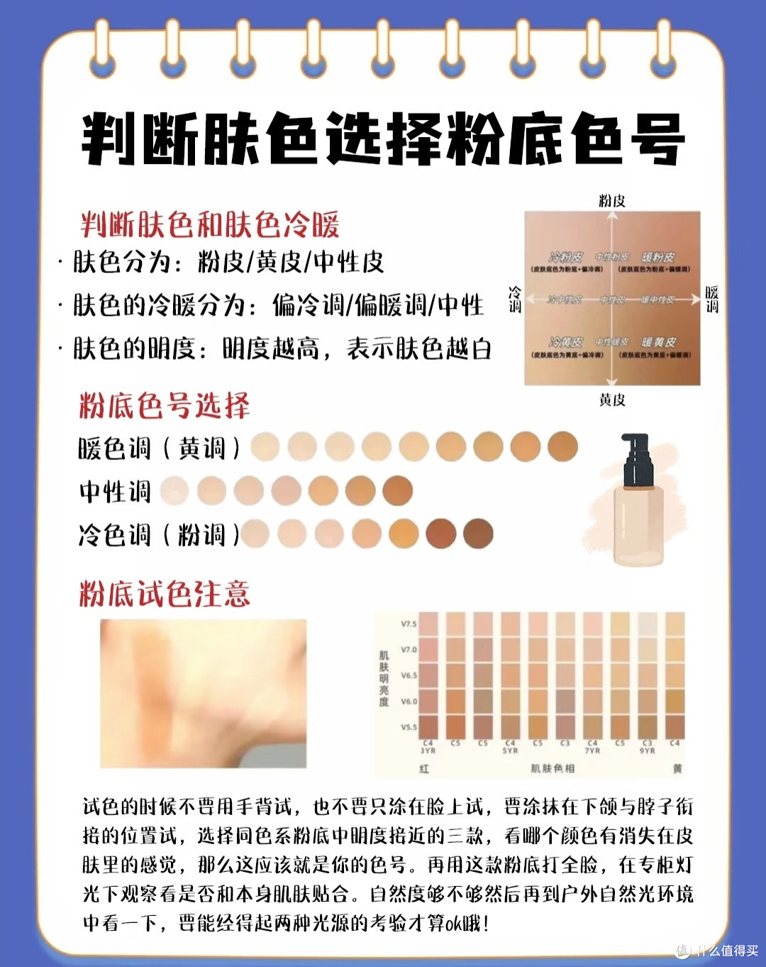 选对粉底液色号,秒变水光肌女神!超实用攻略来啦!