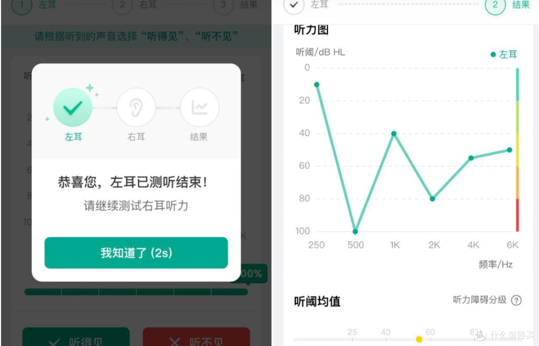 中声P25助听器:性价比高、操作简便的理想之选