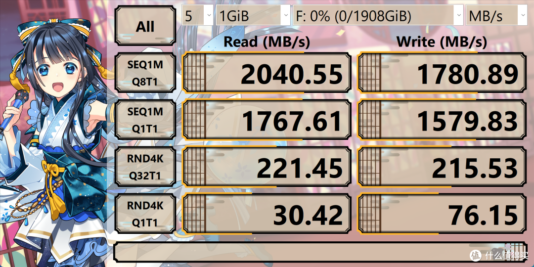 iPhone外录4K救星!佰维PR2000实测:三防+2000MB/s硬核存储