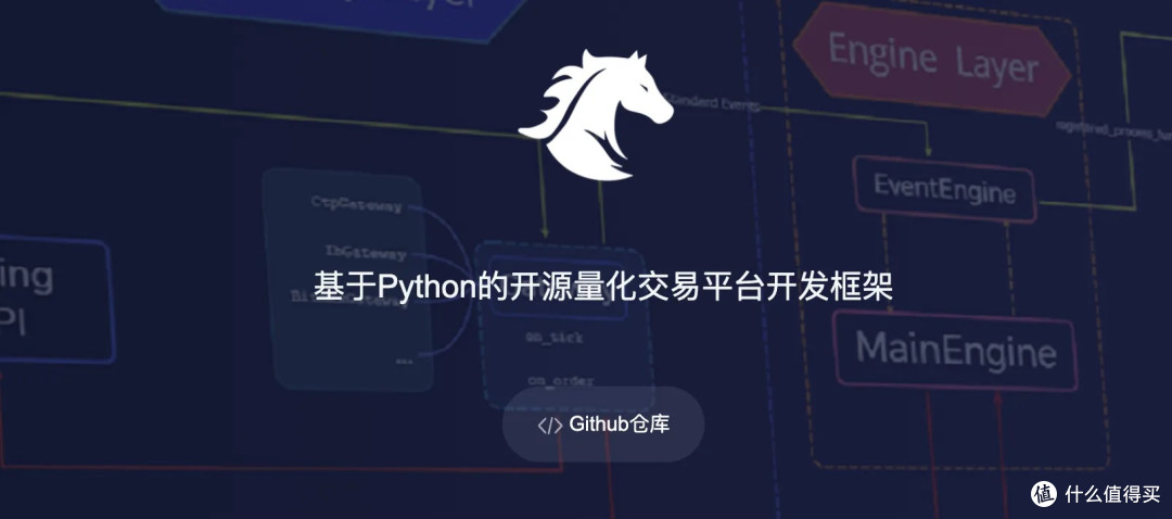 4 个牛逼 AI 股票量化交易工具,开源。