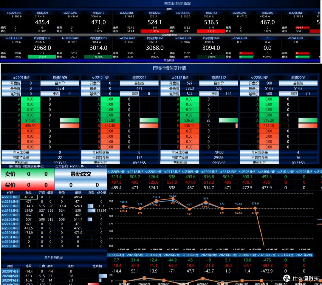4 个牛逼AI 股票量化交易工具，开源。_服务软件_什么值得买