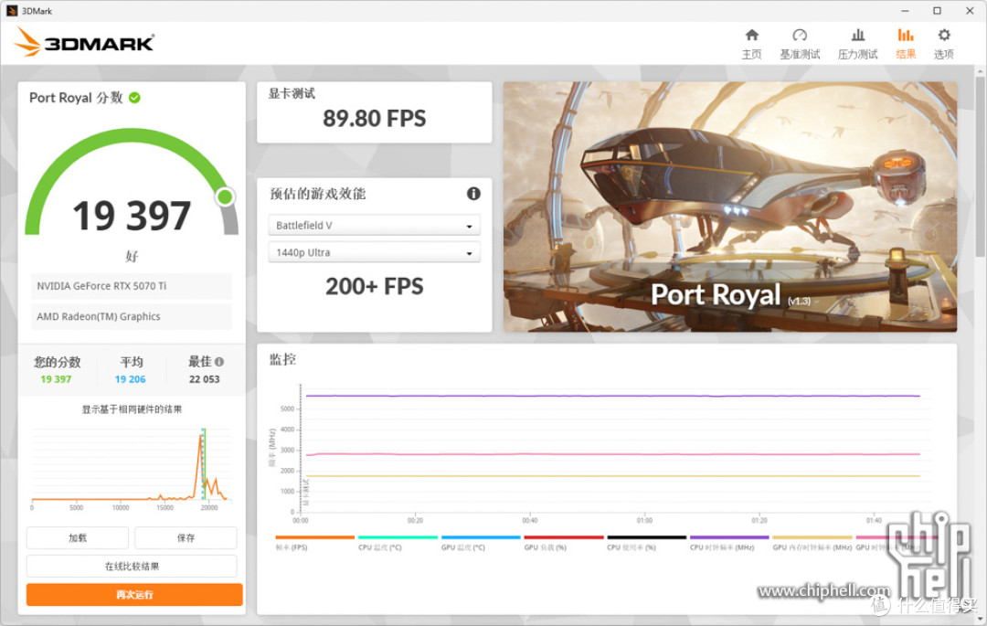 10.8L 便携小钢炮,七彩虹 CVN B850I + 闪鳞 S400 Pro 装机