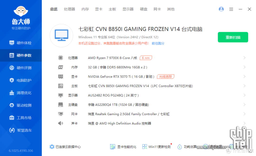 10.8L 便携小钢炮,七彩虹 CVN B850I + 闪鳞 S400 Pro 装机