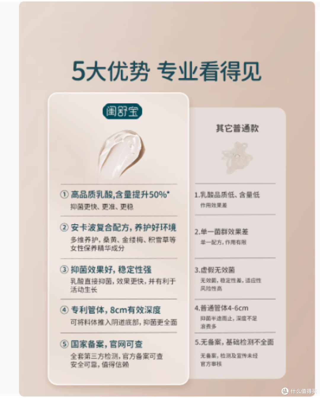 闺舒宝乳酸杆菌凝胶:女性私密护理的贴心之选