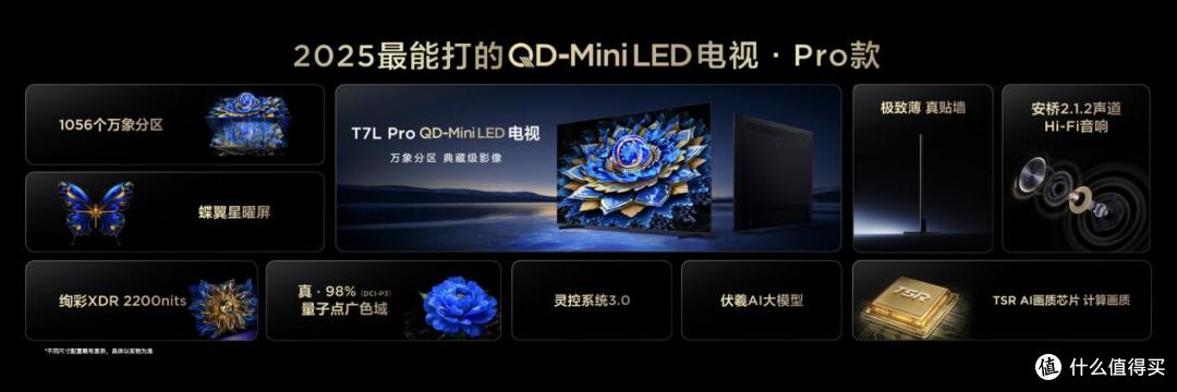 独居人群品质感生活好物推荐,TCL Q9L和T7L系列带来全新视听体验