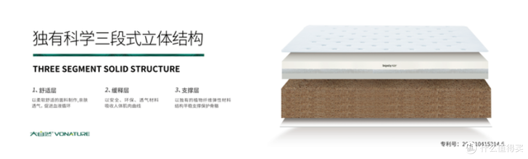 90%的人都被骗了,6个睡眠误区,大自然床垫告诉你真相