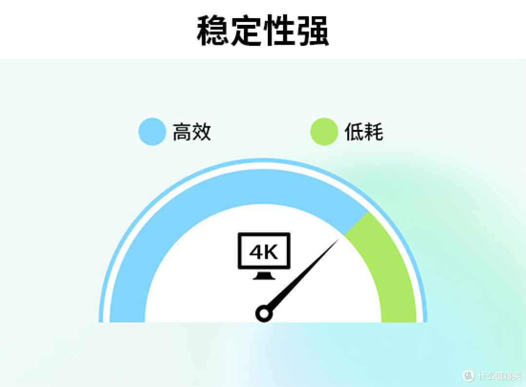 剪映替代品！5款免费/付费视频剪辑软件，专业度拉满