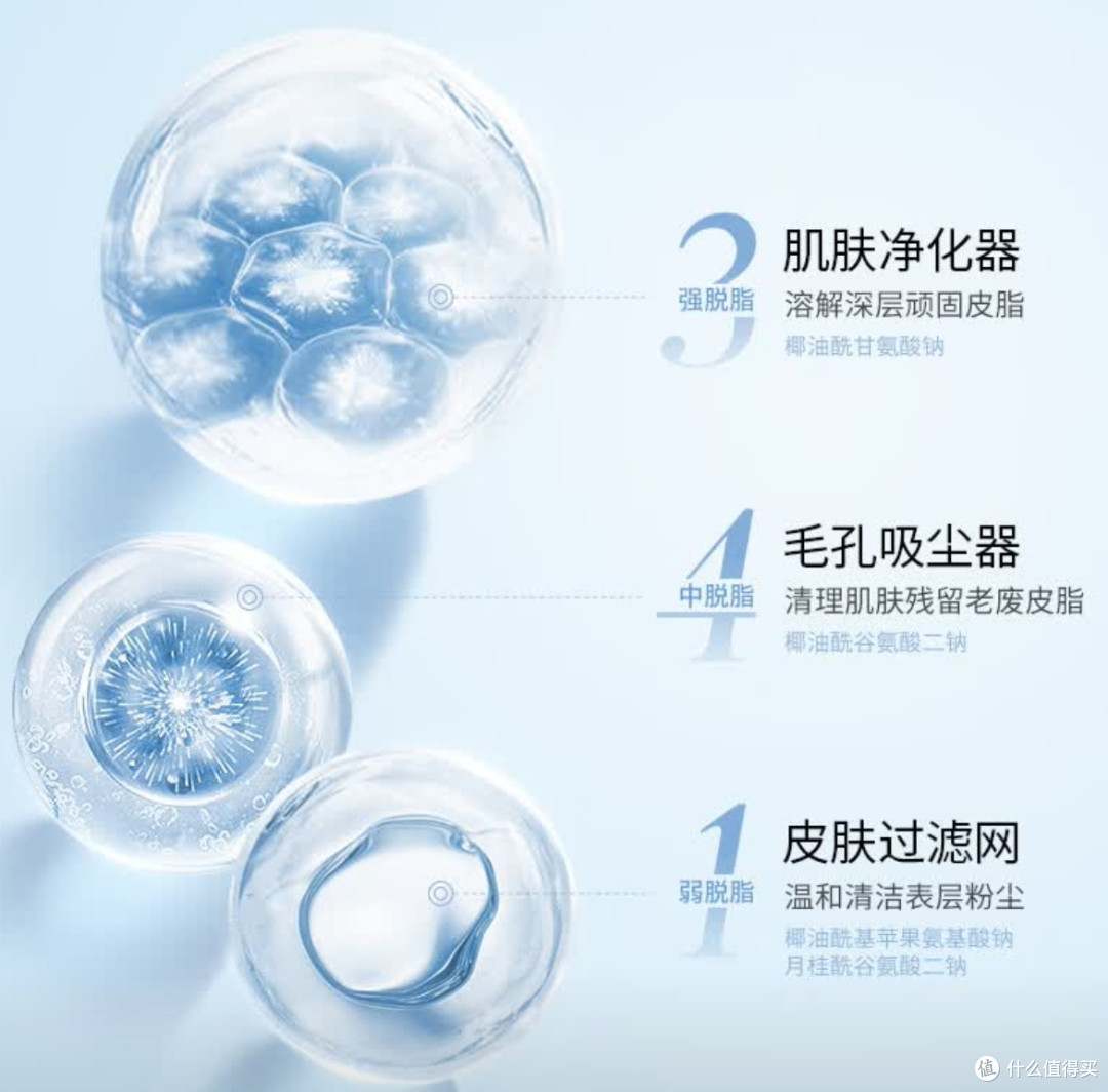 溪木源山茶花洁面泡沫:敏感肌的温和救星,国货护肤的诚意之作