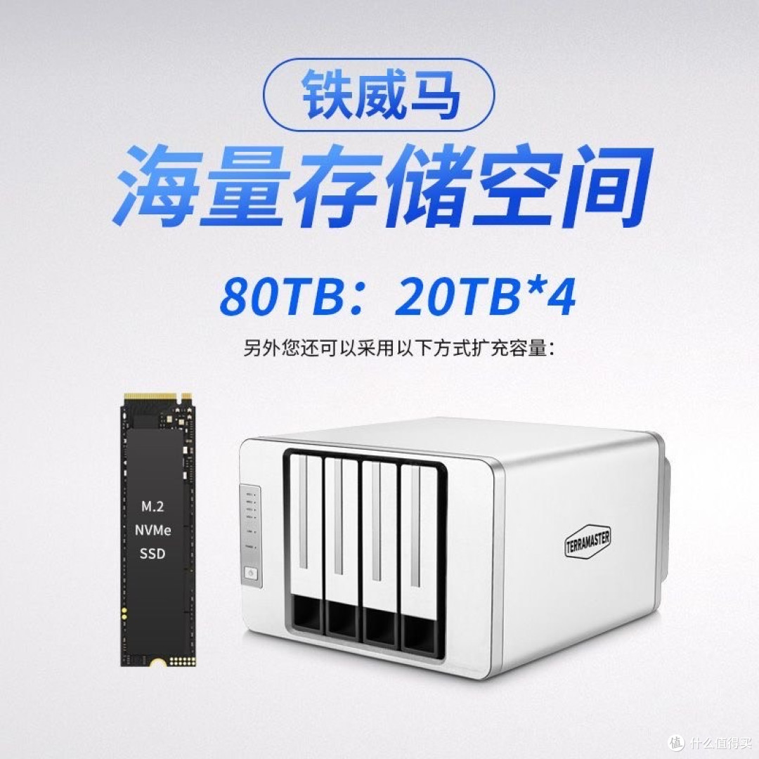 应对数据管理挑战，中小企业需要怎样的NAS？