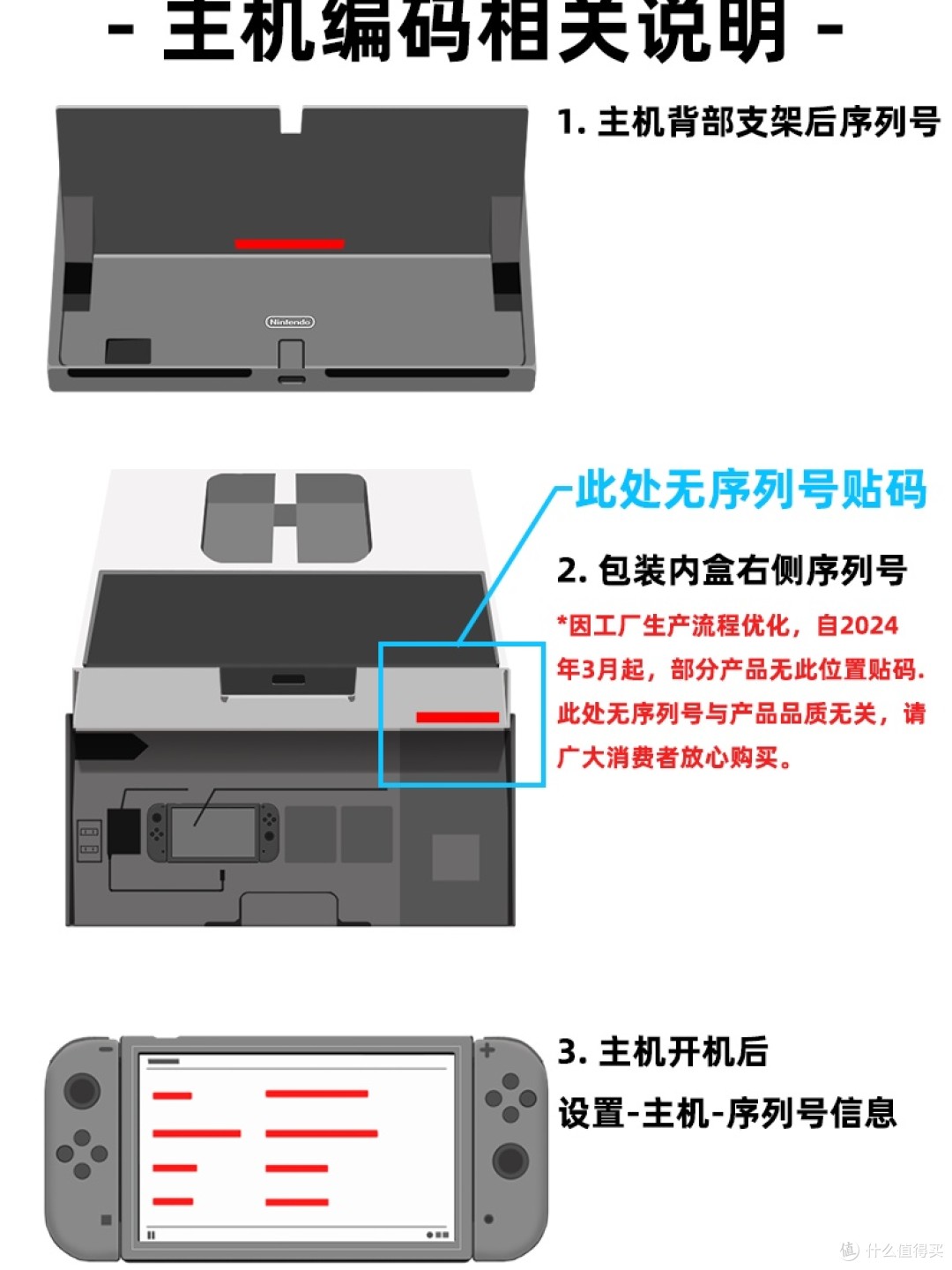 游戏新境界：任天堂Switch OLED日版主机体验