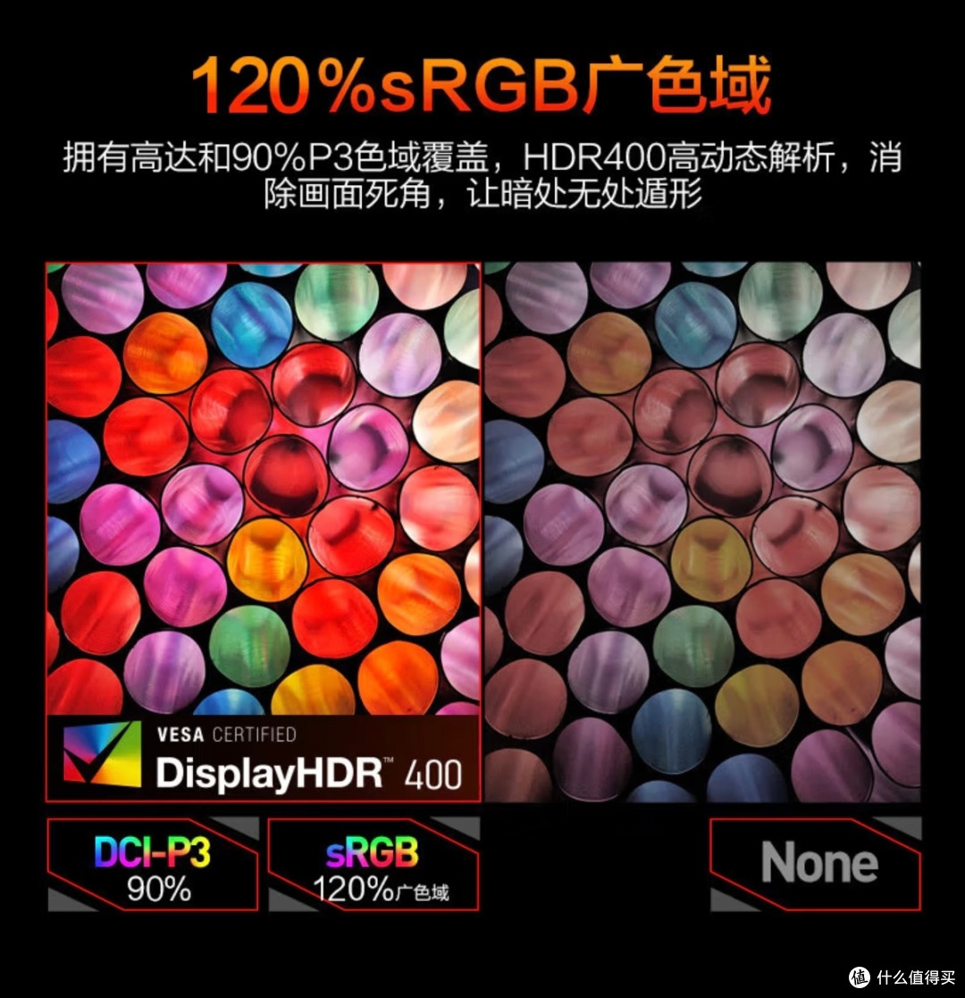 HKC G24H1经典版显示器评测:高刷电竞屏的性价比之选