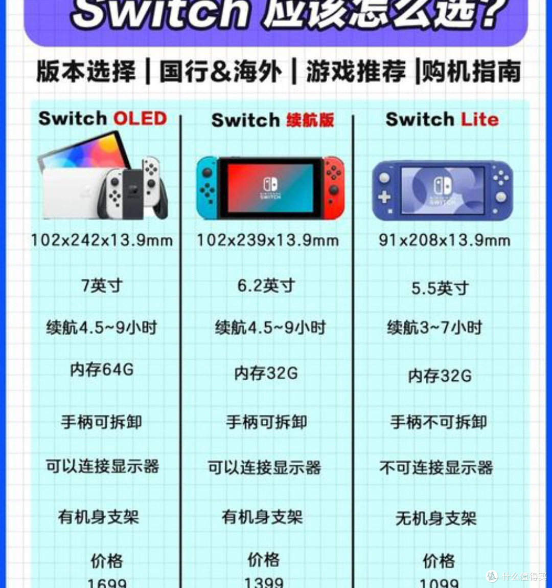 Switch玩家必备清单：新手与资深玩家的游戏盛宴！🎮🎉
