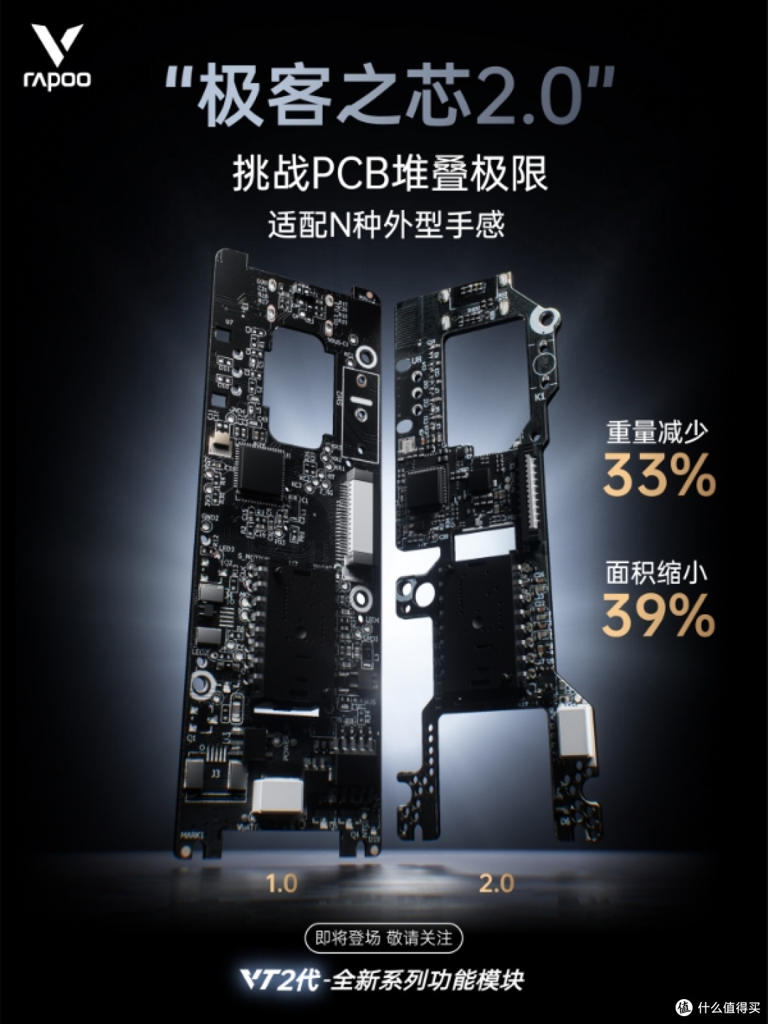 雷柏VT二代即将到来，为无线电竞赛场而来！