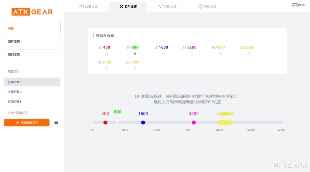国产高端鼠标新高度,国产鼠标旗舰标杆ATK 烈空X1 大师版