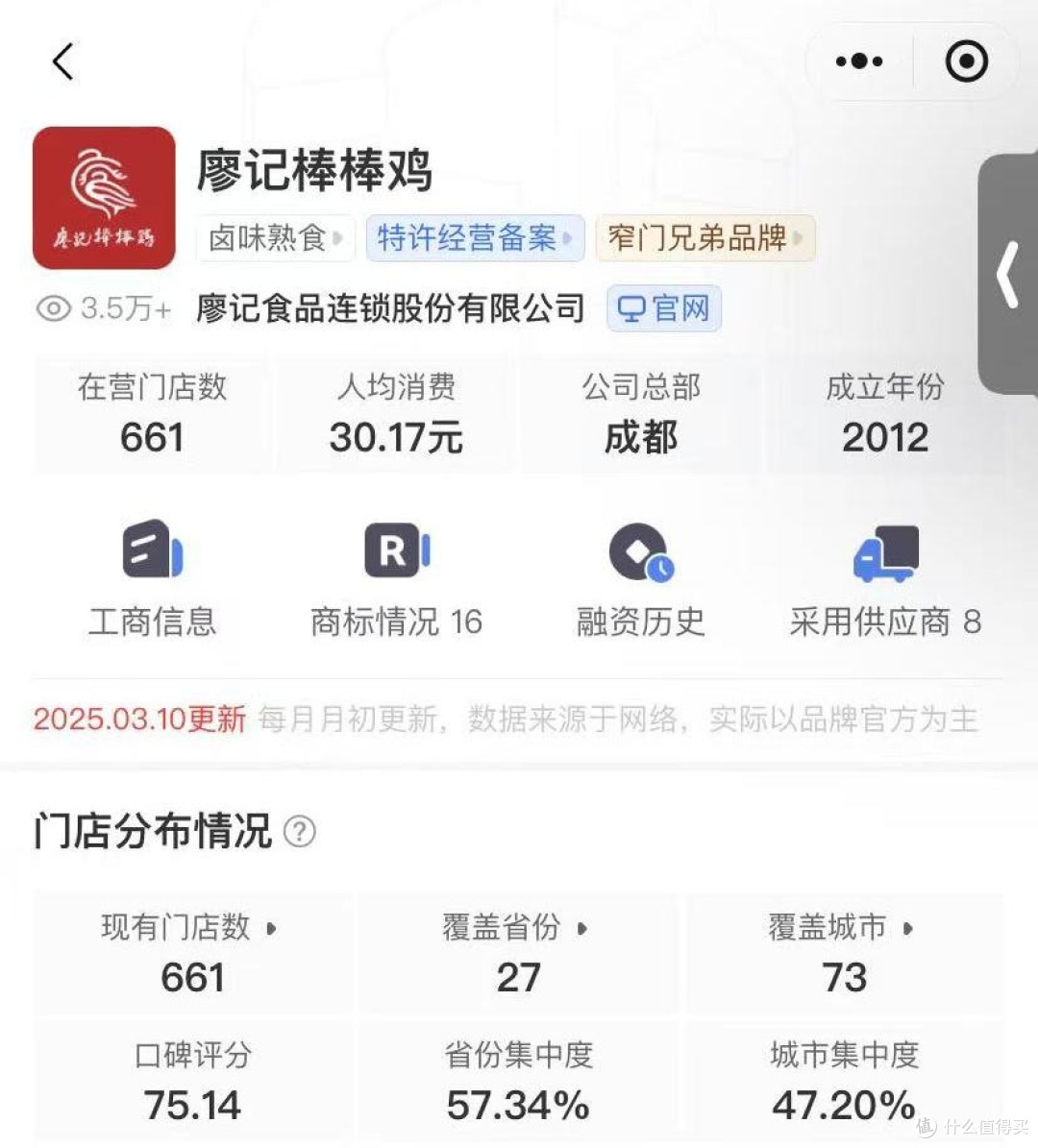 图片来源：窄门餐眼