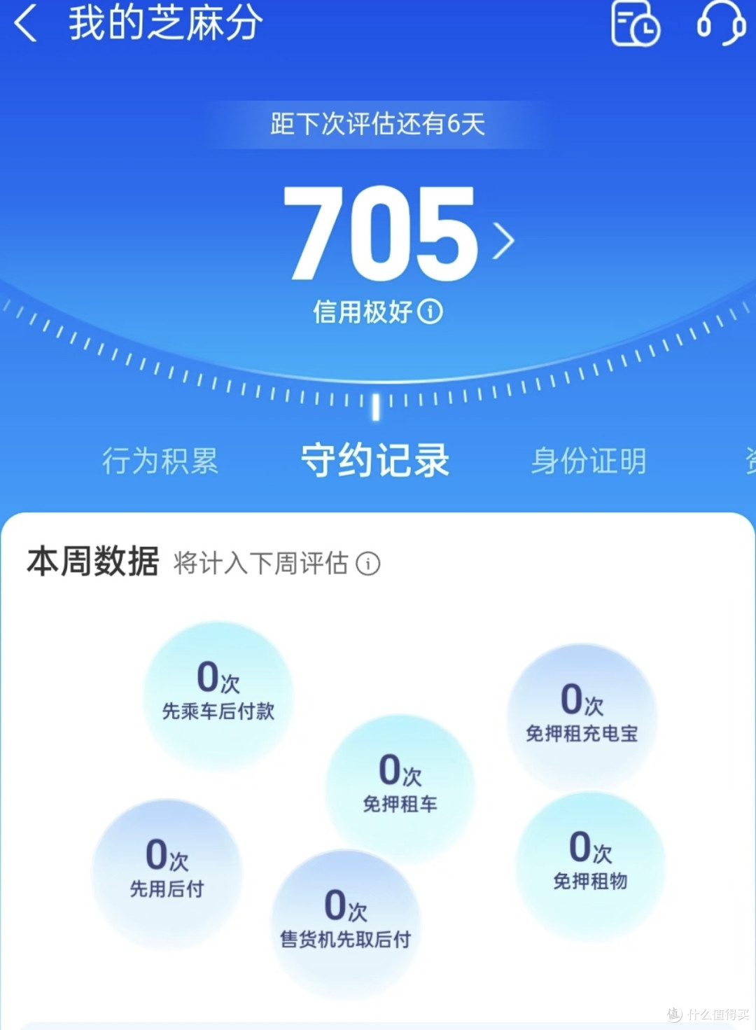 网购避坑指南:从闲鱼购物经历中汲取的教训与防范策略!
