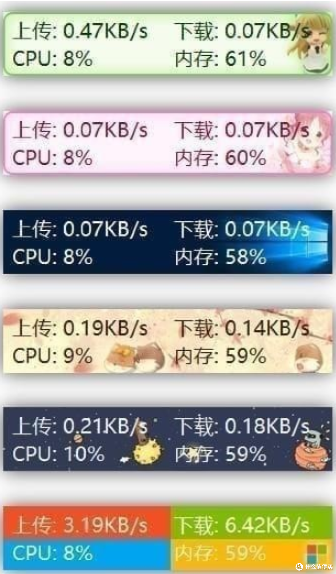 状态栏秒变监控屏!实时网速+CPU温度+显卡温度,一键全掌握!
