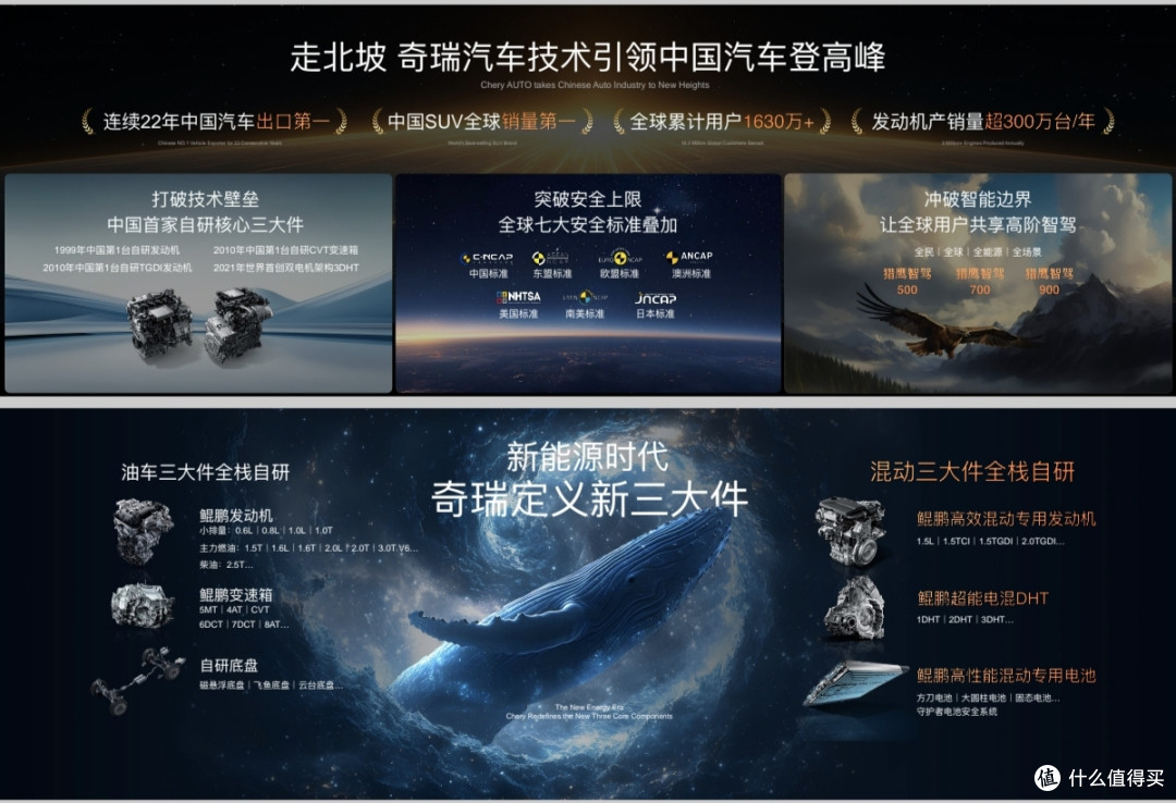 特朗普汽车关税“出鞘”，奇瑞汽车混动技术开源发布