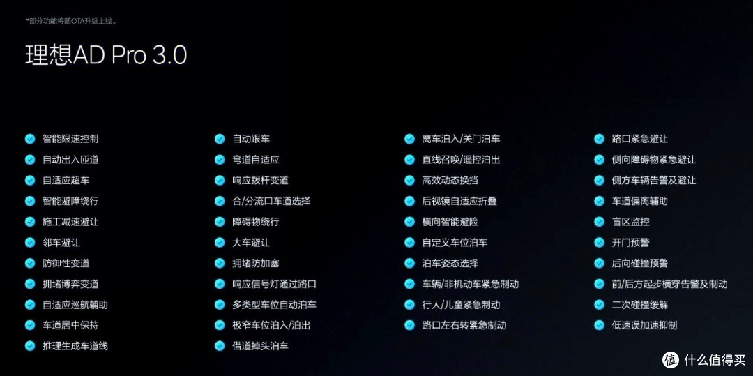 理想智驾