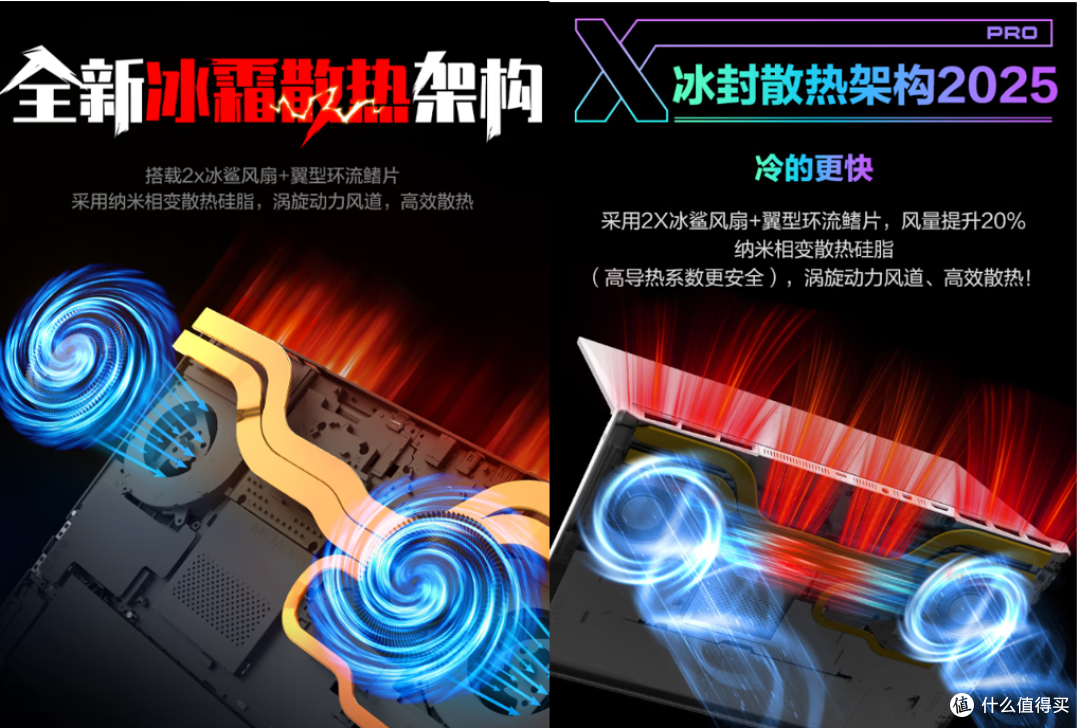 单核5.8GHz!地表最强Win本!机械革命RTX 5070Ti 游戏本开启预售