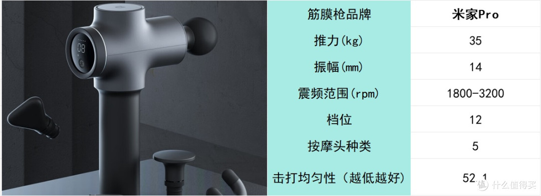 超强专业级筋膜枪哪个牌子好？十大品牌排行榜精选呈现