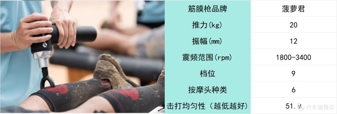 超强专业级筋膜枪哪个牌子好？十大品牌排行榜精选呈现