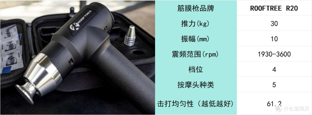 超强专业级筋膜枪哪个牌子好？十大品牌排行榜精选呈现