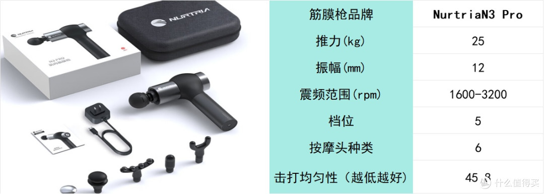 超强专业级筋膜枪哪个牌子好？十大品牌排行榜精选呈现
