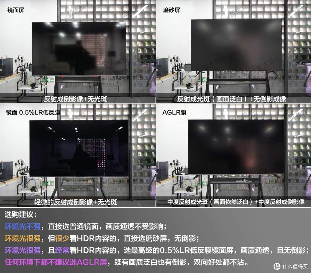 TCL新品Q9L/T7L系列王炸来袭!高对比度+万象分区,刷新观影体验