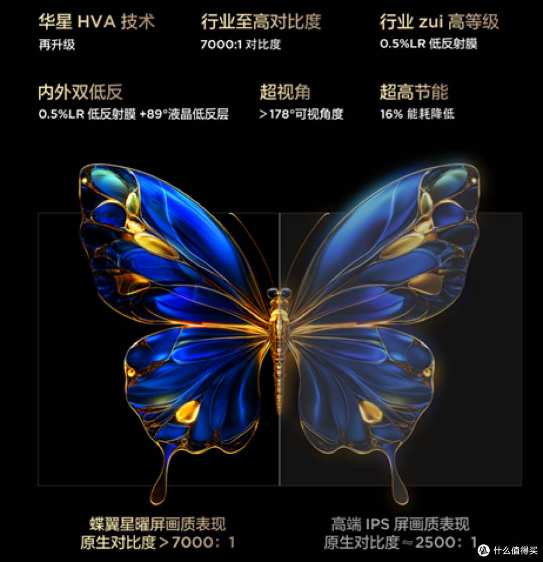惊喜升级！TCL重磅电视新品分享：画质炸裂，音质动人，价格诚意