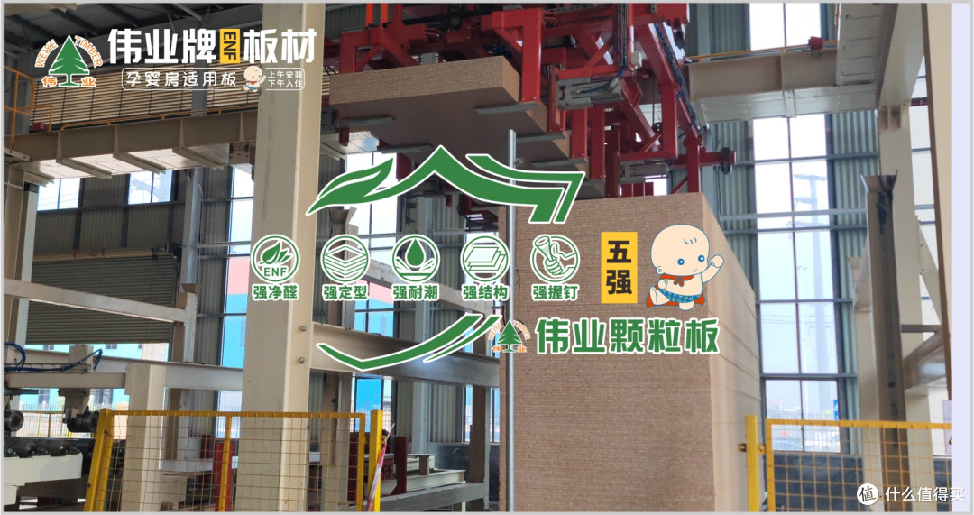 颗粒板不会选?2025年颗粒板行业十大消费者优选品牌!