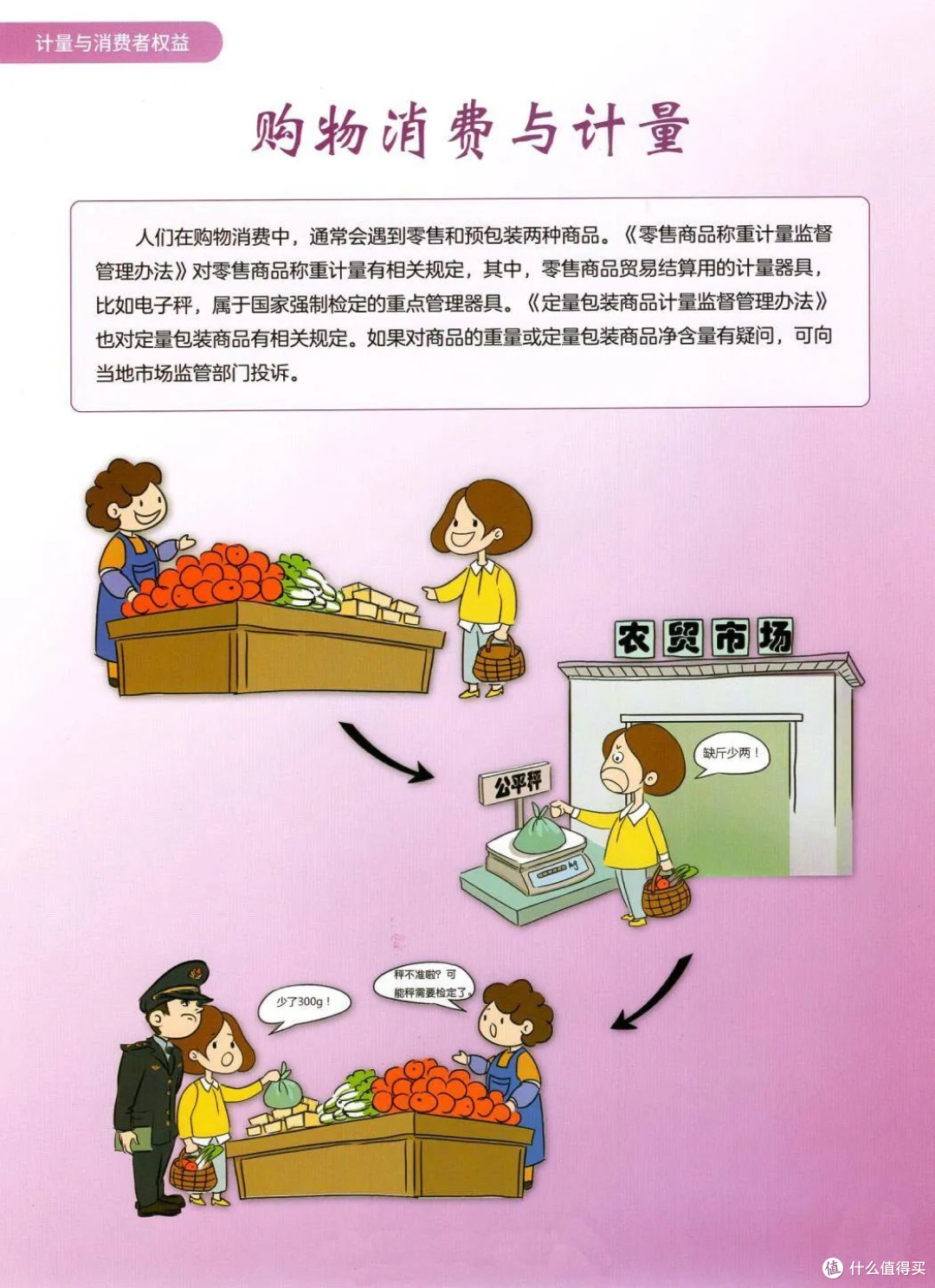 放心消费指南:守护你的权益
