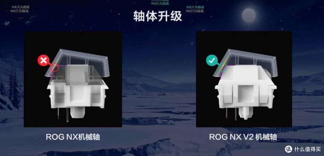 初音未来x华硕天选联名新品发布？这下不得不买了！╰(￣ω￣ｏ)